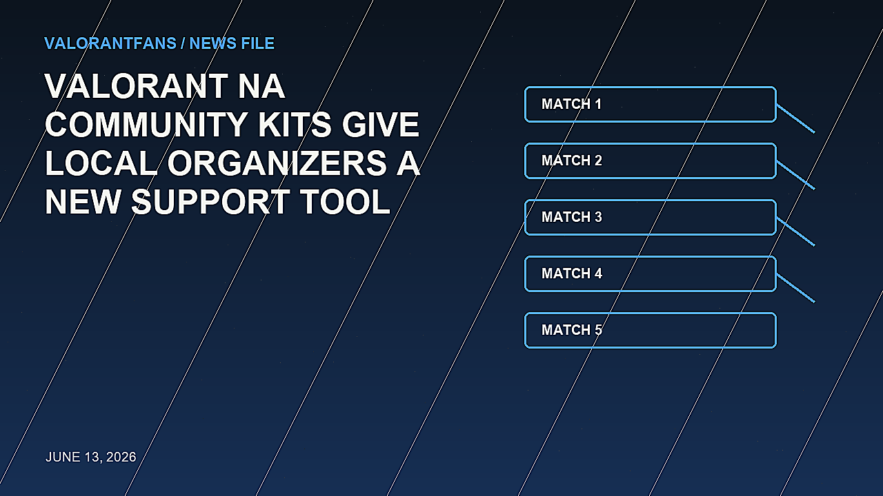 VALORANT NA Community Kits Give Local Organizers a New Support Tool redaktionell bild 3