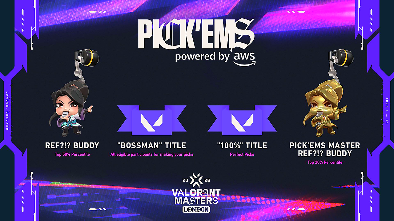 Masters London Double Elimination Makes Every Series Heavier redaktionellt foto 2