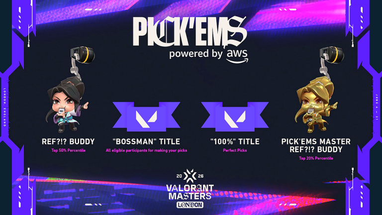 Masters London Pick’Ems Powered by AWS gör varje bracket läsning offentlig