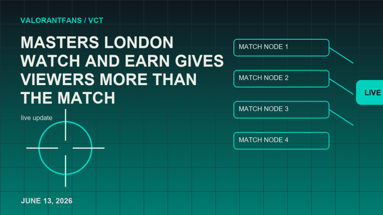 Masters London Watch and Earn Rewards ger tittarna en anledning att stanna live