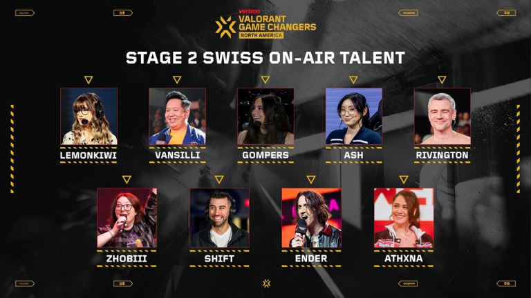 Game Changers NA Swiss beloont teams die problemen vroeg oplossen
